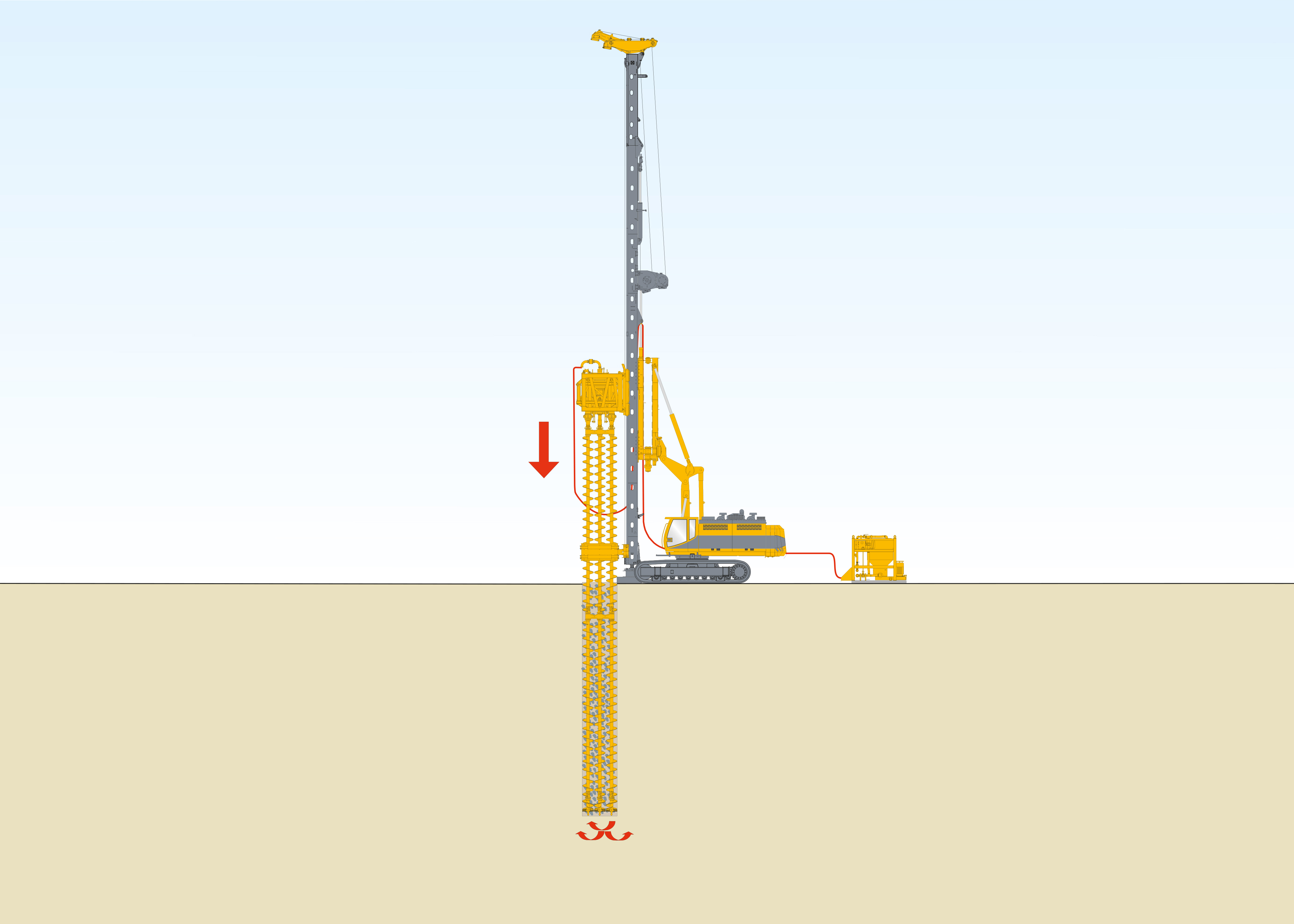 A Bauer Spezialtiefbau Mixed-in-Place technológiájának vázlat
